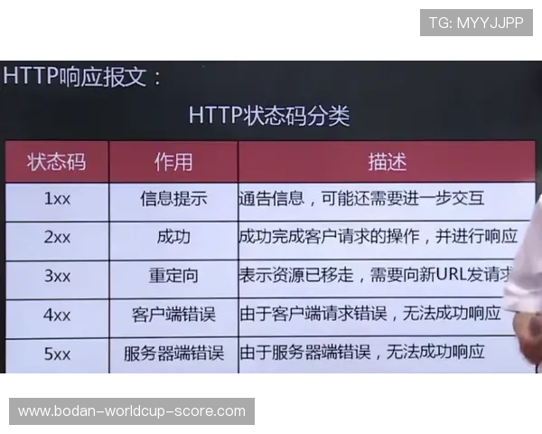 日职联波胆规律品牌入口下载评测防骗避坑指南