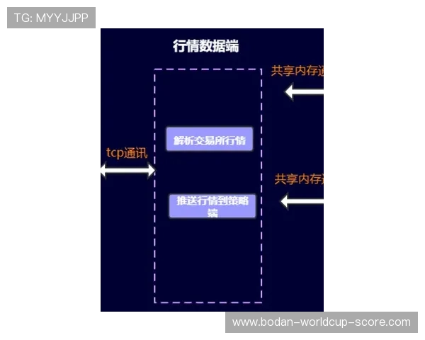 外围投注彩票与数字高频玩法避坑防骗指南